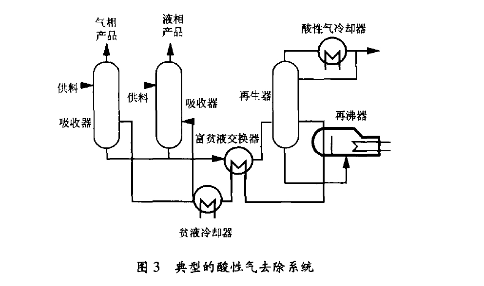 鈦管鈦換熱器在煉油化工行業的應用前景