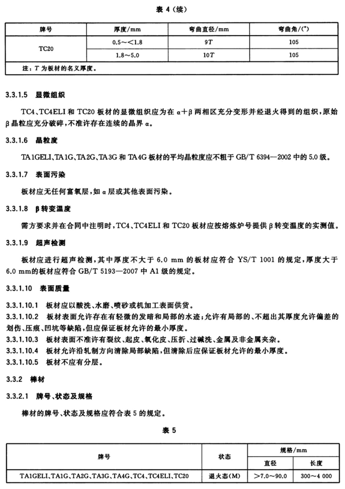 外科植入物用鈦及鈦合金加工材(GB/T 13810-2017)
