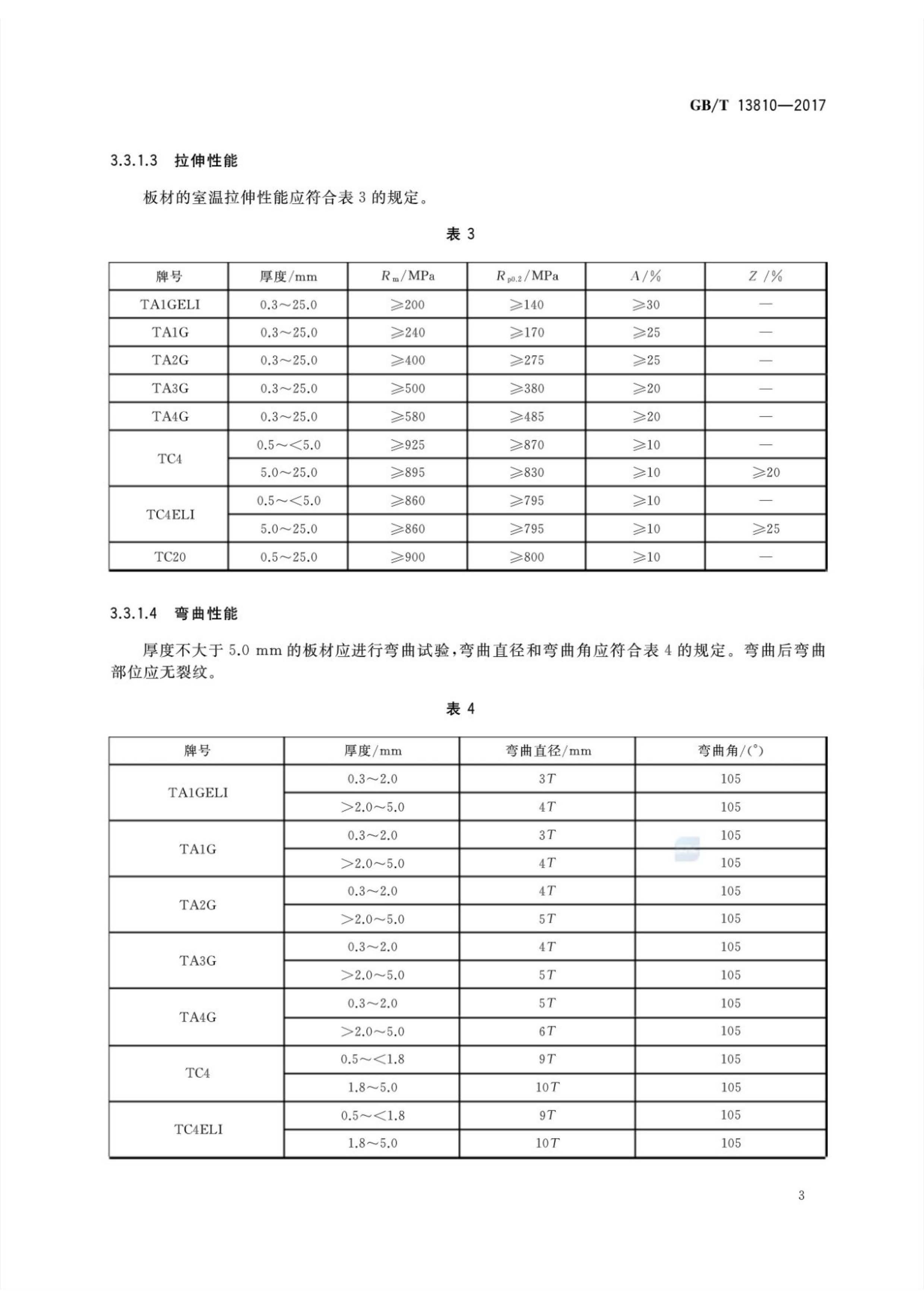外科植入物用鈦絲國家標準GB/T 13810—2017